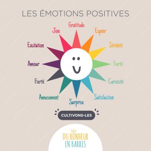 Les émotions agréables