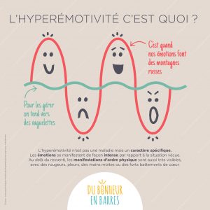L'hyper-emotivité, c'est quoi