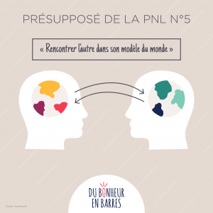 Présupposé de la PNL N°5