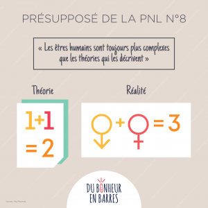 Présupposé de la PNL N°8