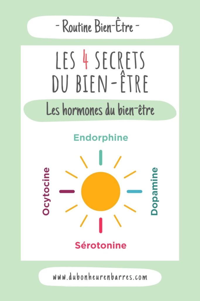 Les hormones du bien-être : endorphine, dopamine, sérotonine, ocytocine
