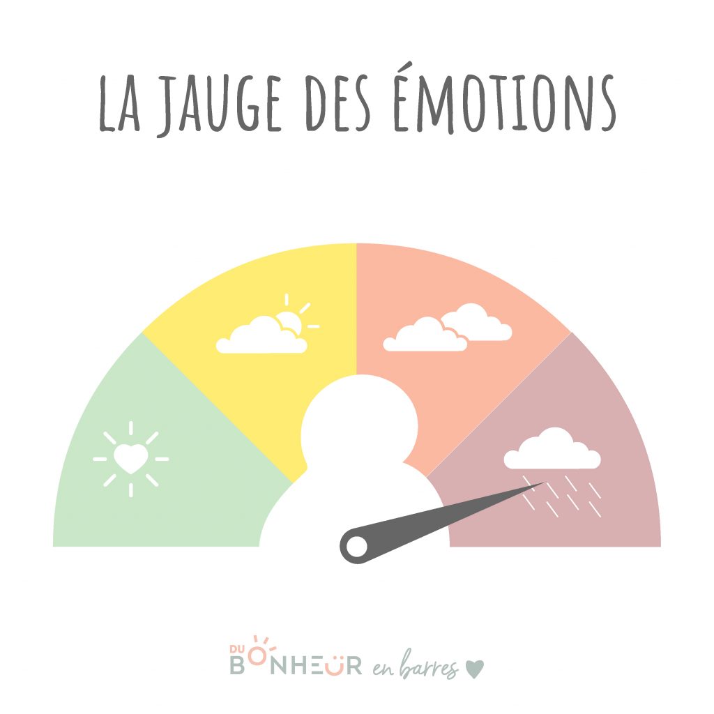 La jauge des émotions