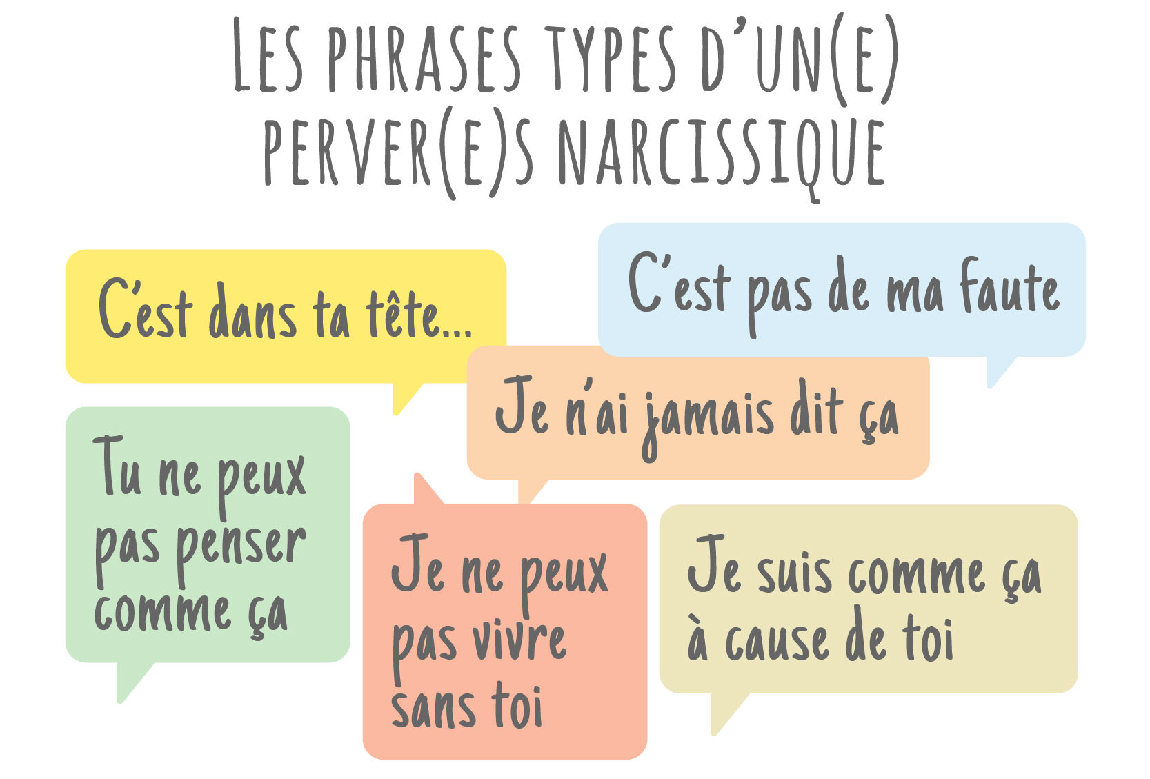 Pervers narcissique, manipulateurs : les reconnaître pour se sortir d