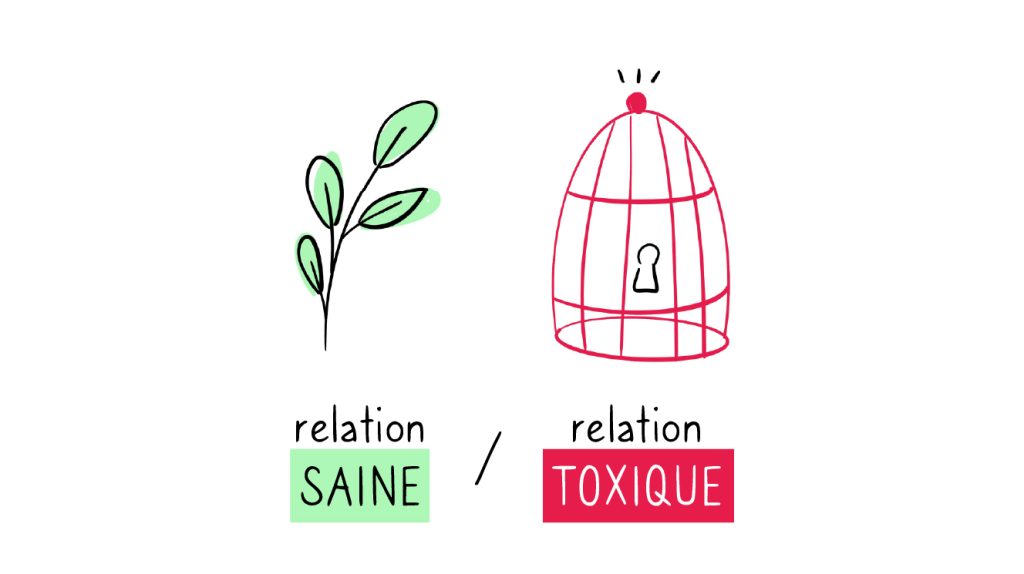 Relation saine, ou toxique ?