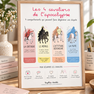 Les 4 cavaliers de l'Apocalypse – conflits et communication dans le couple